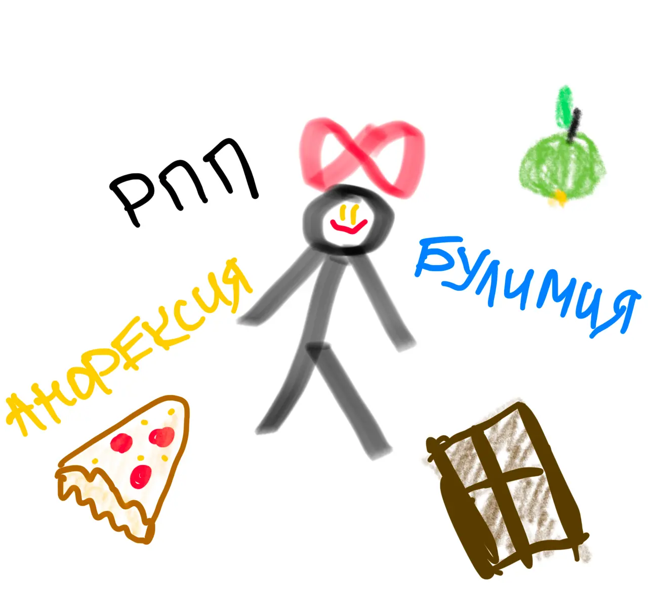 Експрес-курс по РХП